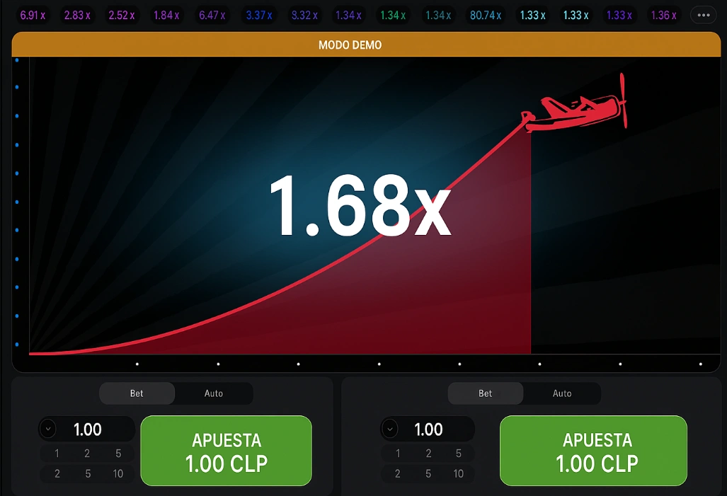 Mecánica del juego: así vuela Aviator